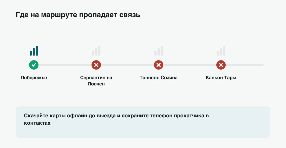 Где на маршруте пропадает связь